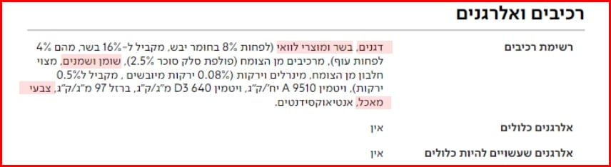 איך לבחור אוכל איכותי לכלב